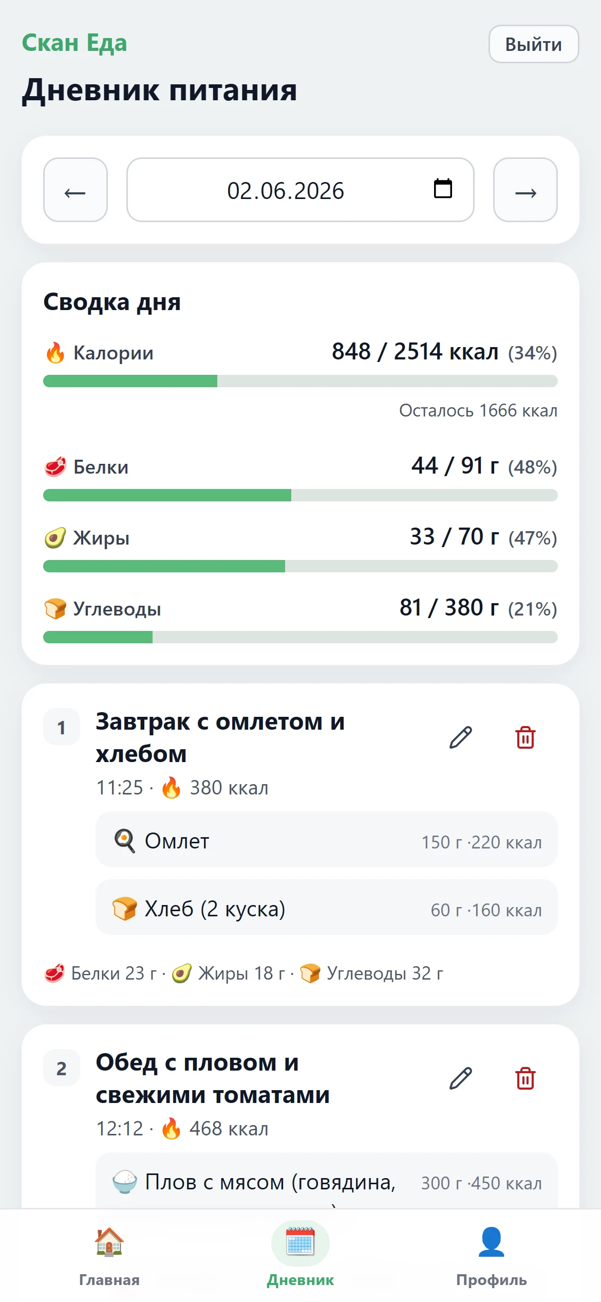 Дневник питания: приёмы пищи и сумма калорий за день